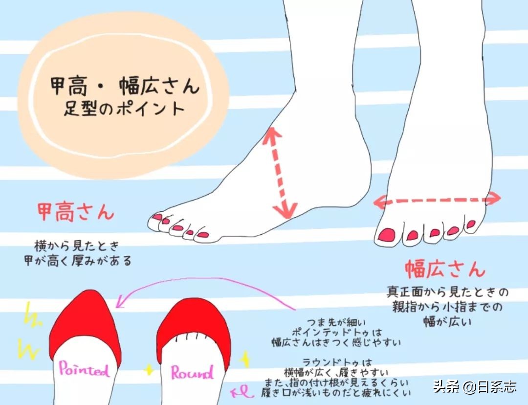 高跟鞋穿上挤脚不舒服怎么解决,高跟鞋穿多了有什么问题