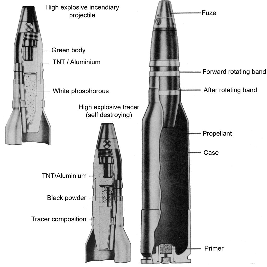 轮式自行式双管高射炮,日本96式25mm高射炮视频