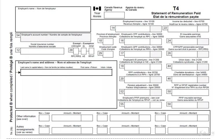 加拿大留学生退税包括哪些费用,加拿大留学生退税一年能退多少