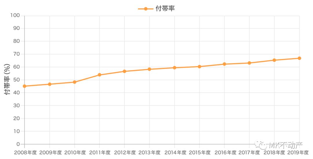 日本地震7.4级地震损失,最近日本地震有何损失