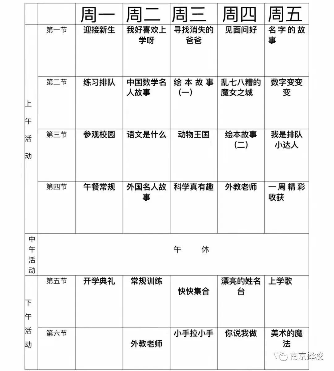 南京公办和民办学校的区别,南京的十大民办学校