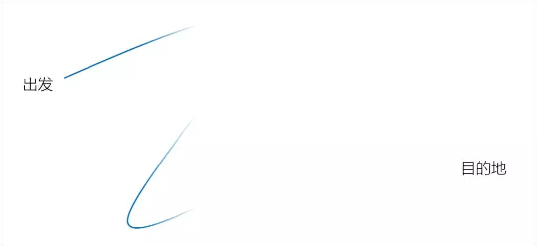 ppt动画可以导出吗,ppt动画好做吗