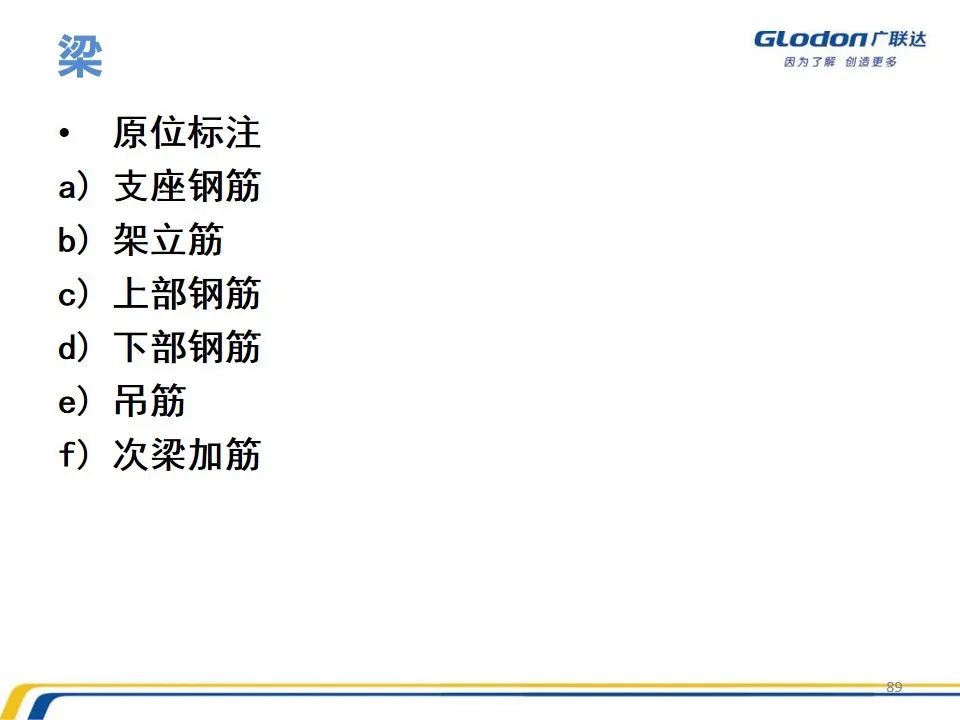 广联达木工算量软件价格是多少钱,广联达计价软件的工程量怎么计算