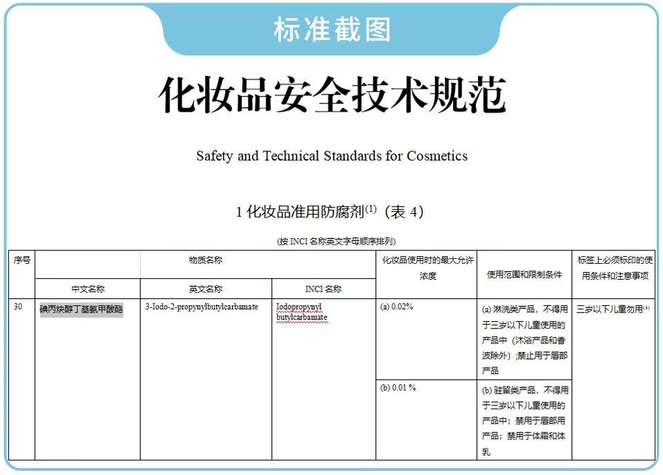 身体乳排行榜第一名真实测评保湿,十款爆款身体乳测评