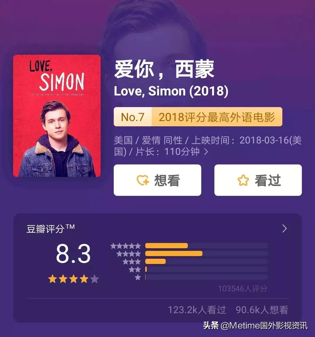 强推40部必看高分电影,豆瓣高分华语电影推荐