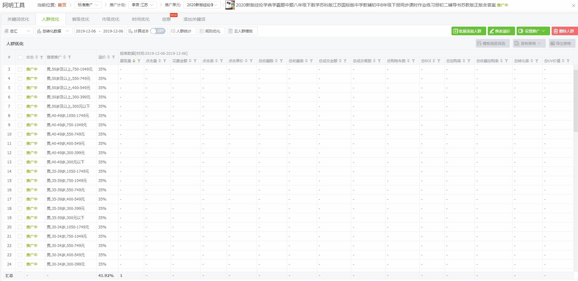 生意参谋直通车查词展现量,生意参谋查看直通车转换率