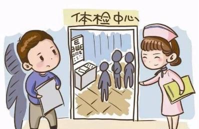 体检发现问题需不需要及时治疗,关注健康疾病预防要比治疗更重要