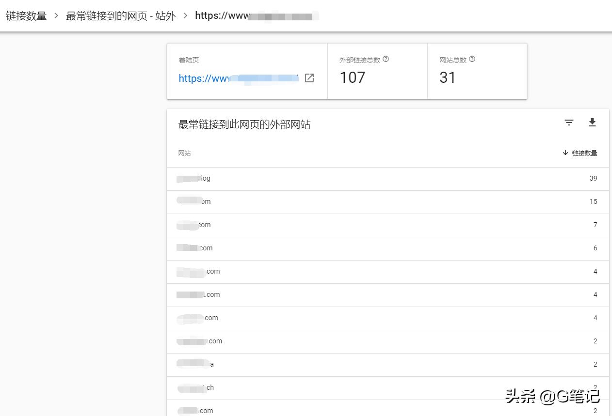 谷歌seo外链搭建流程视频讲解,谷歌seo发文章增长外链