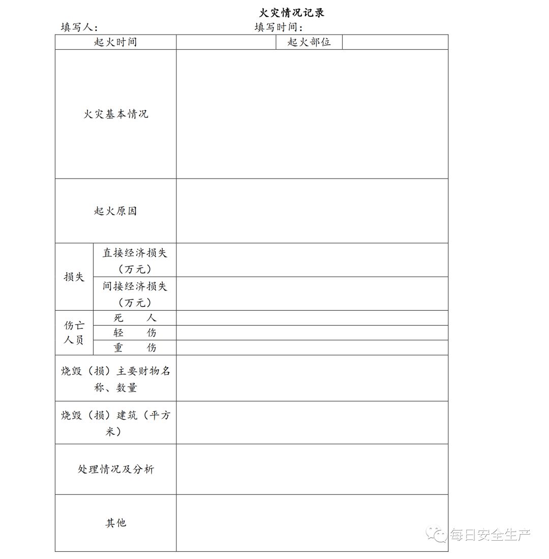 2019版消防安全表格,消防安全培训记录表格