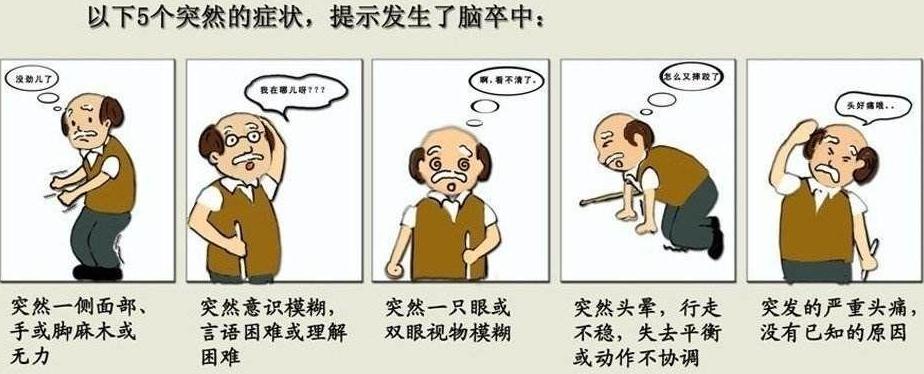 老人脑梗后双腿无力怎么治疗,脑梗双腿无力多久恢复正常