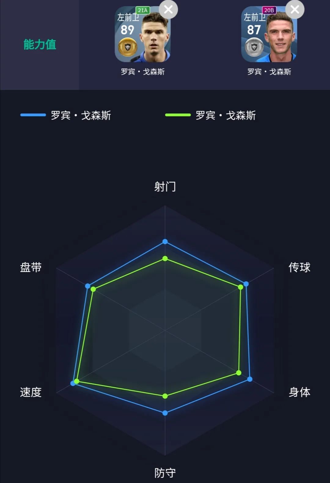 实况足球pes2019最好玩的难度,实况足球pes2021大师联赛必签妖人