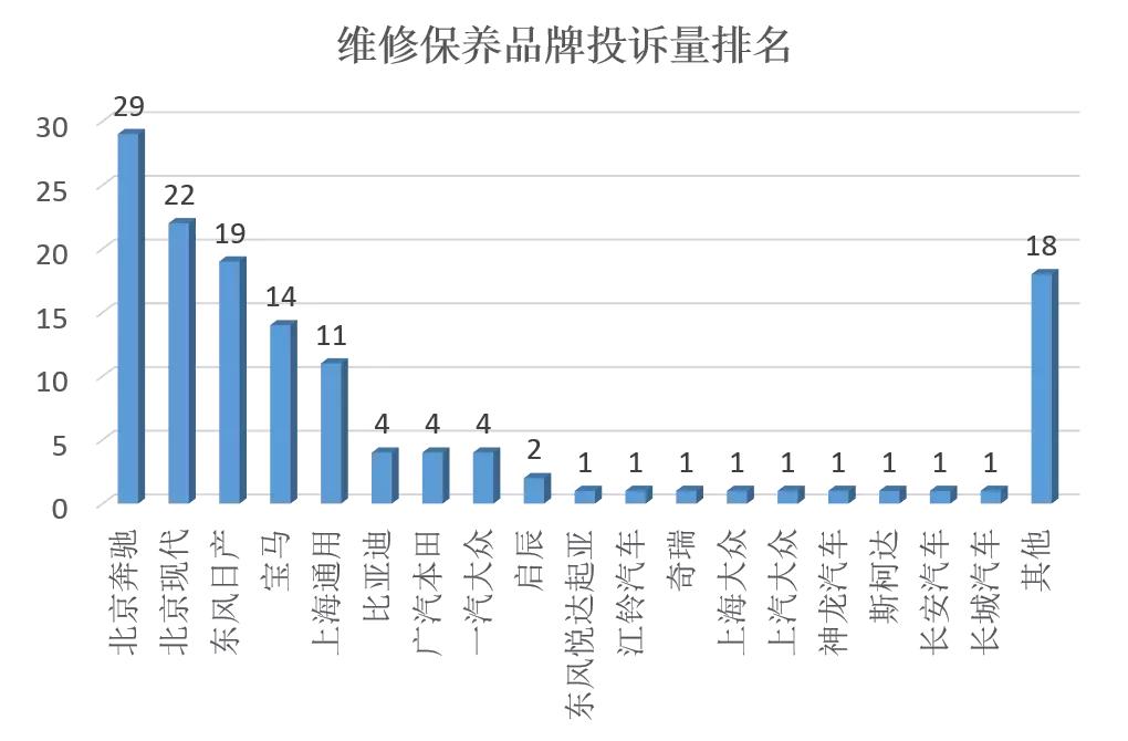 购车指南及注意事项大全,选车不纠结小白必看的购车指南