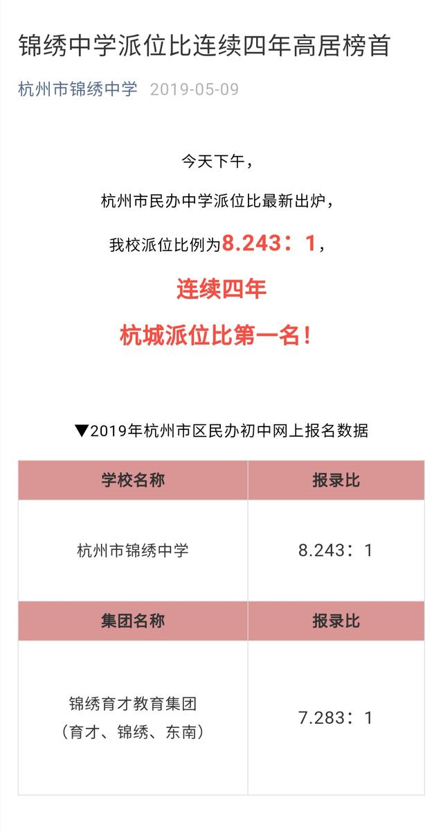 8.54：1！这所育才集团的民办为啥这么难摇中？