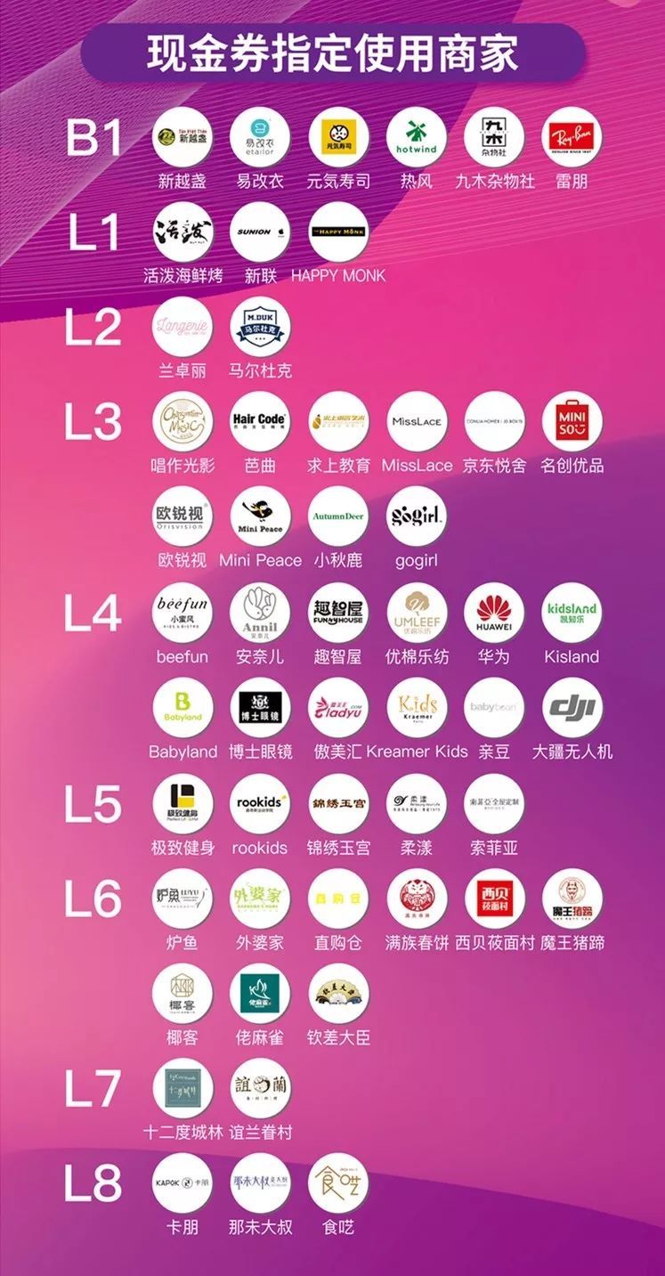 太阳新天地7岁！现金券、积分停车、亚洲小姐巡礼等福利喊你来