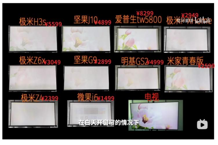 如何挑选合适的家用投影仪,投影仪选购指南5000元10款横评