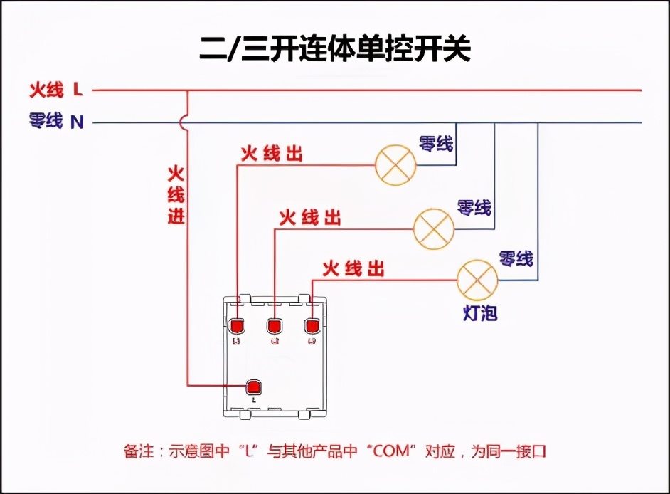 国际电工16a开关插座接线,电工接线开关插座视频