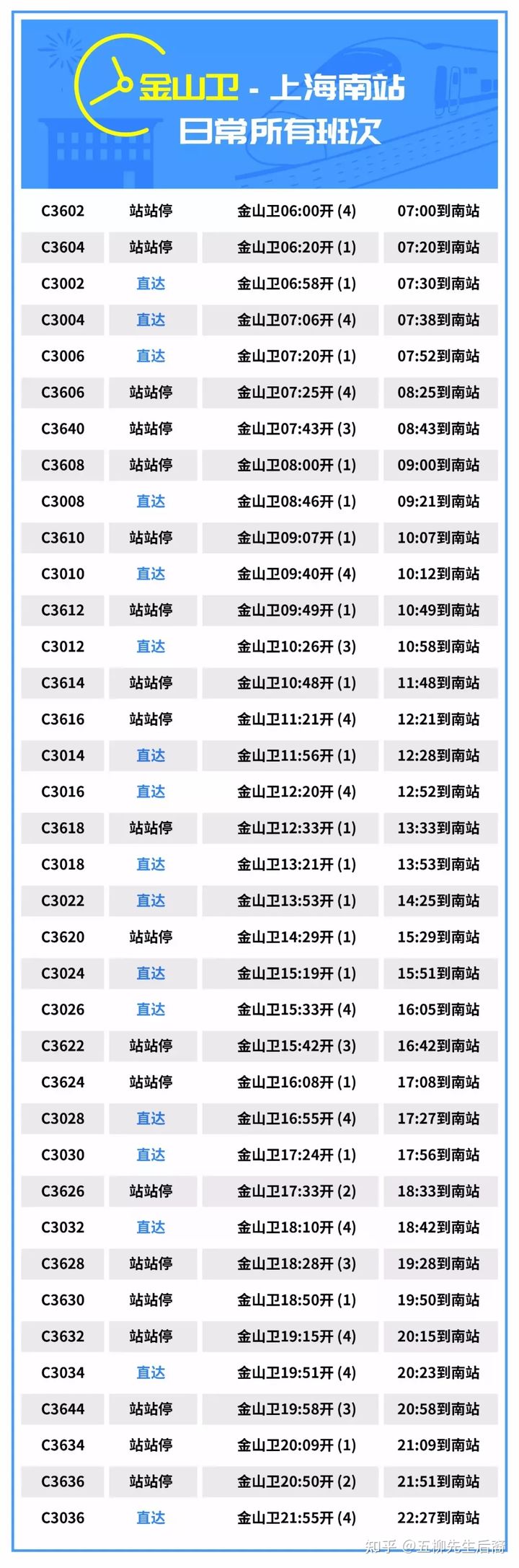 100万在上海买什么房子,上海100万以下的二手房子