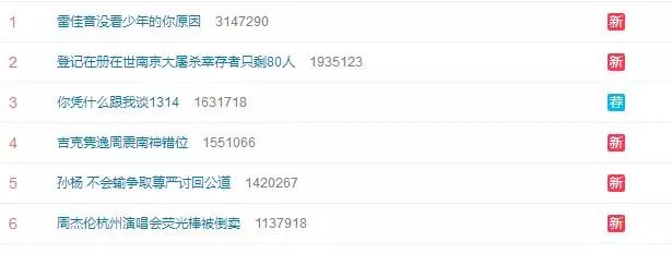 孙杨现状最新消息,揭秘孙杨事件