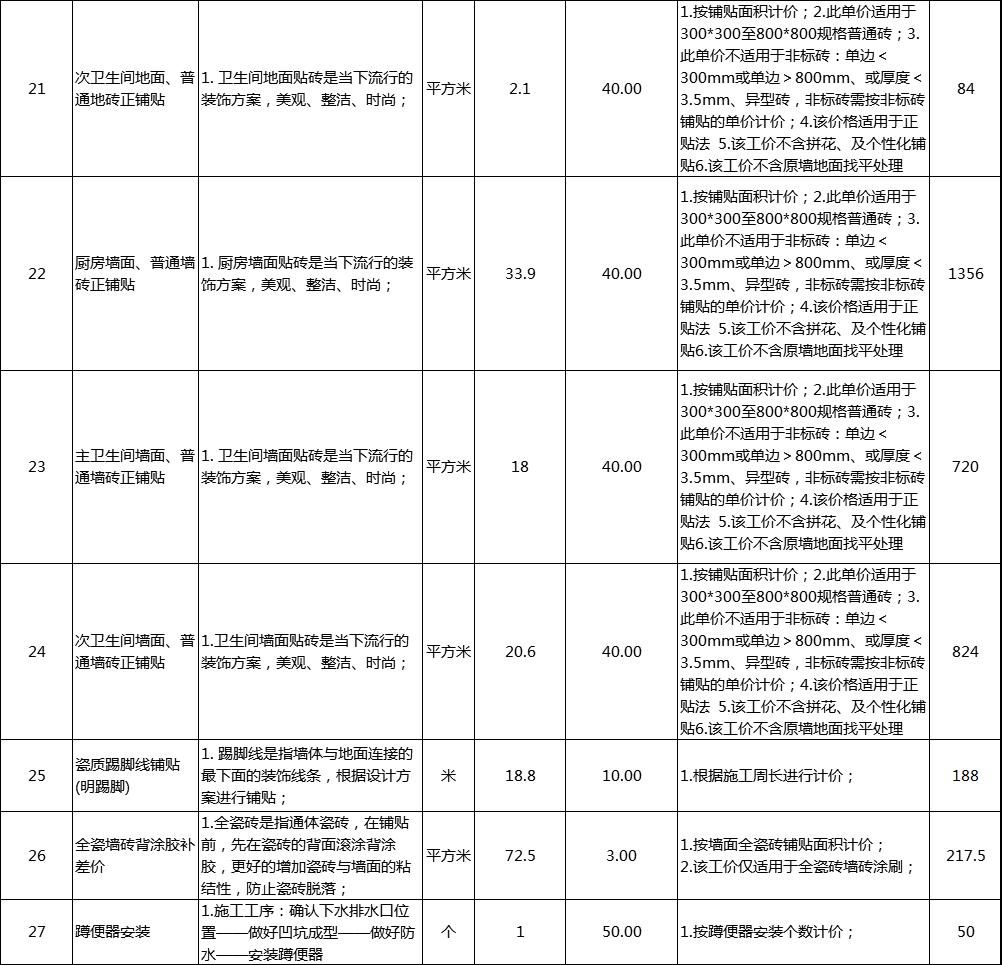 装修设计翠堤半岛,株洲恒豪翠谷城9栋户型图