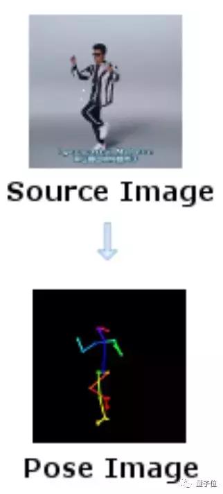 教练我想学打篮球,nba球员变身教练