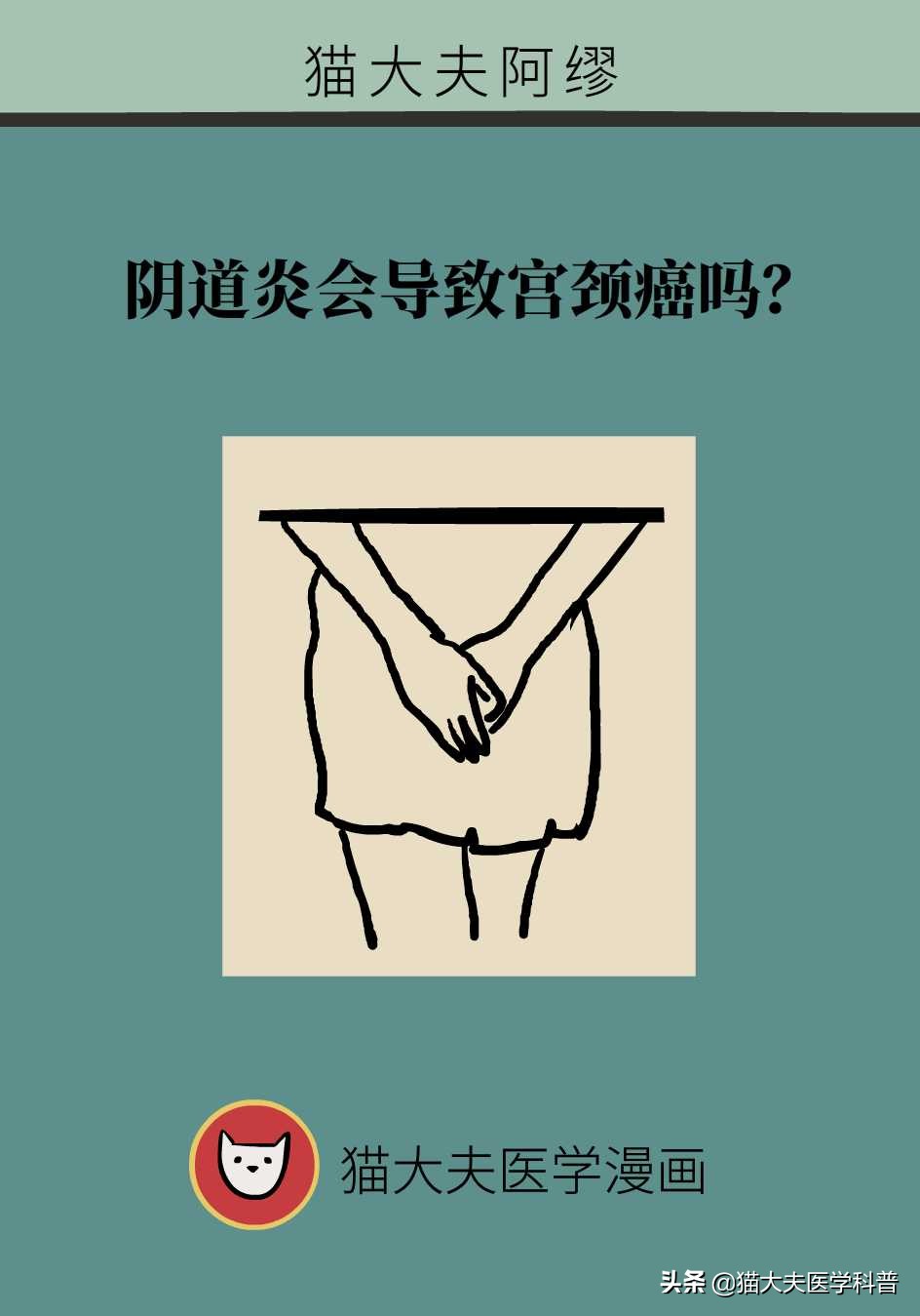 阴道炎会导致宫颈癌吗？