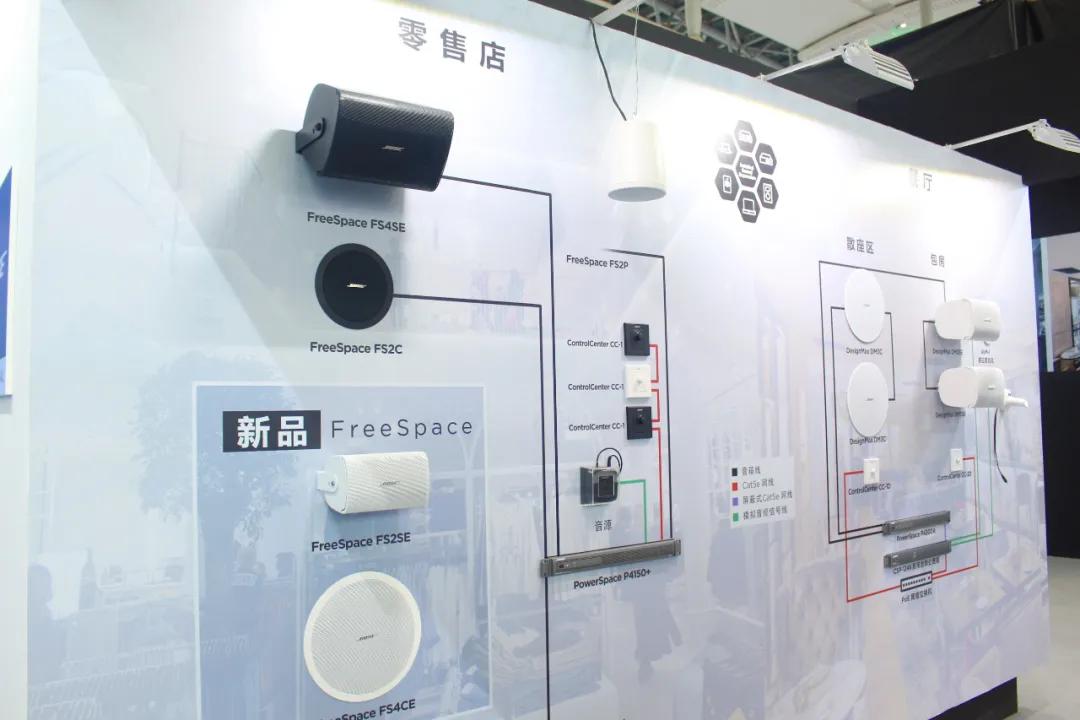 广展国际展览,广展展馆