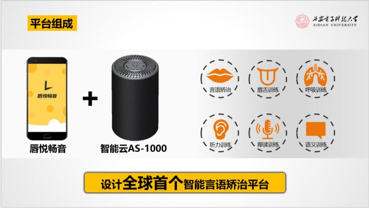 西电学子打造首款智能言语障碍矫治平台
