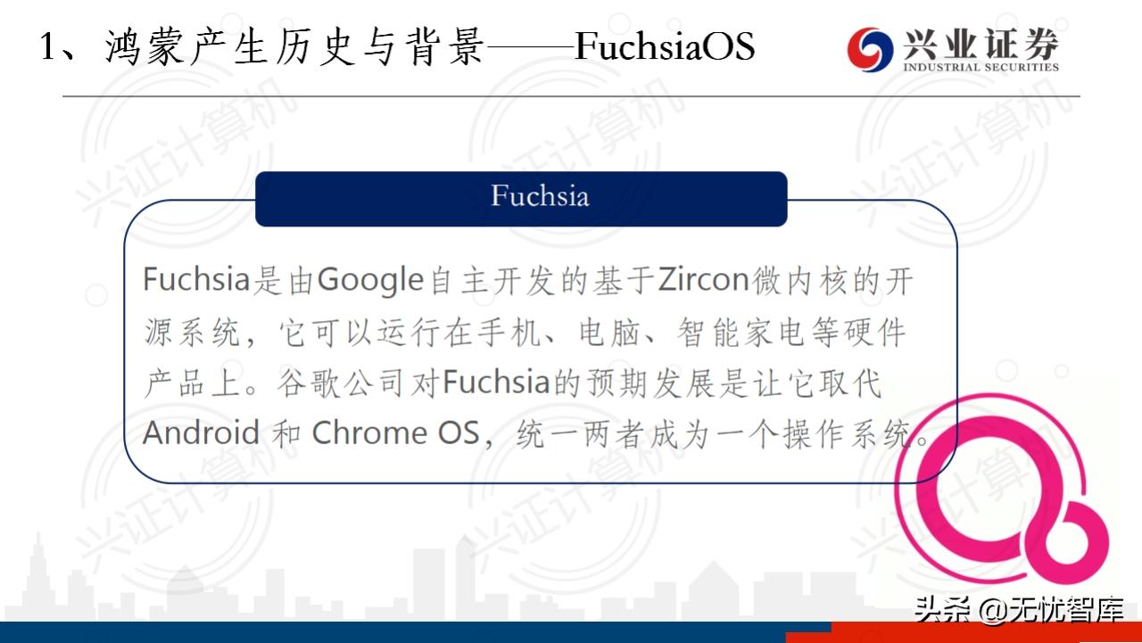 华为鸿蒙系统harmonyos有用吗,华为鸿蒙harmonyos开发者会议