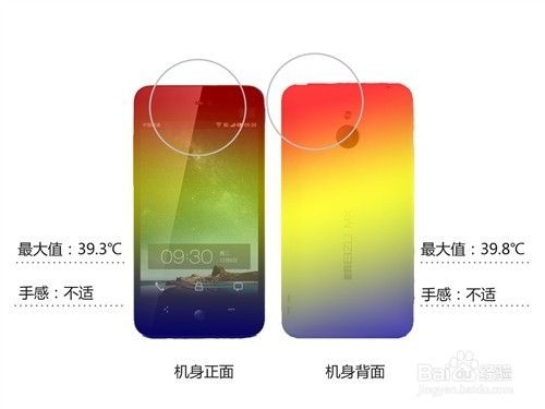 手机发烫的解决办法苹果手机,手机发烫对手机有什么损害