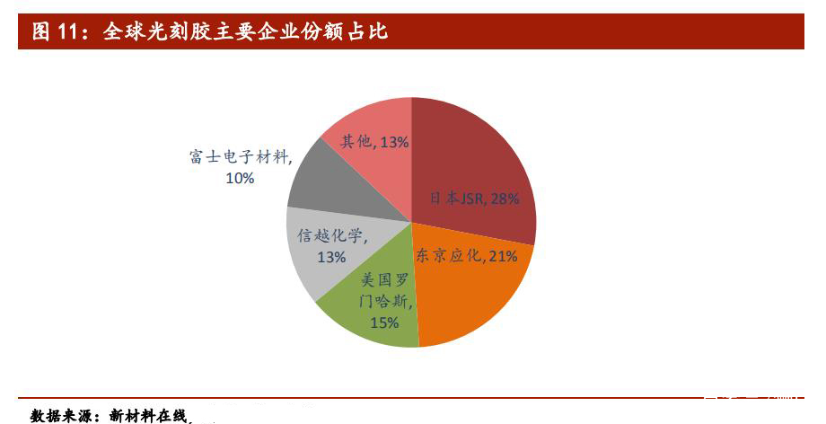日本新材料,日本新材料产业为何能称雄全球