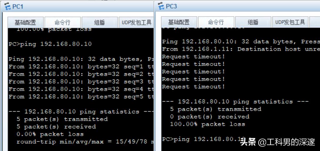 华为防火墙配置静态路由,华三防火墙路由模式部署