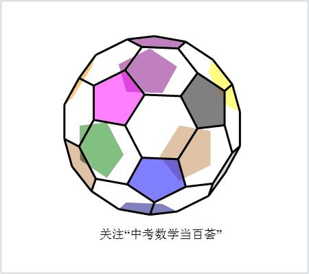 「每日一题92-93」大司马印与巴克球C60，我猜中高考题啦