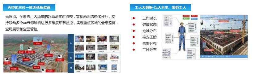 中国电信5g网络覆盖哪些区域,5g应用智能制造案例