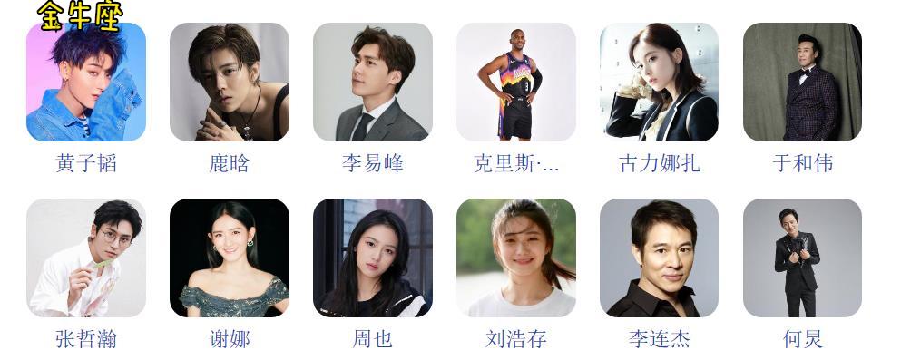 星座与个人性格分析表图,不同星座的面相性格