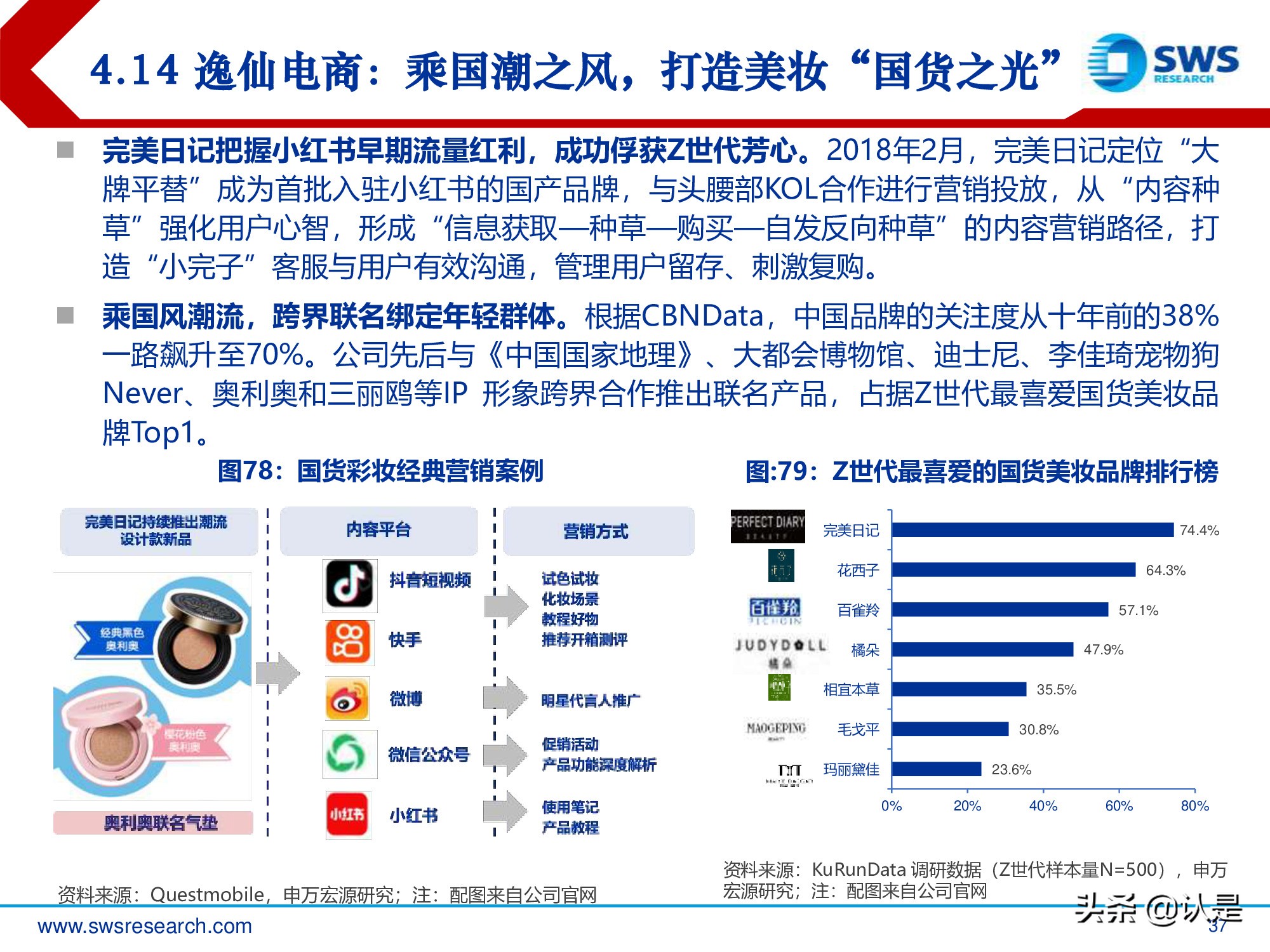 中国新消费行业发展白皮书,重磅新消费市场洞察报告发布