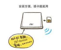 4g路由器技术,4g路由器为什么那么火