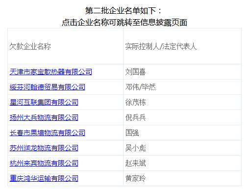 债转股、换换商城、SPV，爱投资花式收割出借人