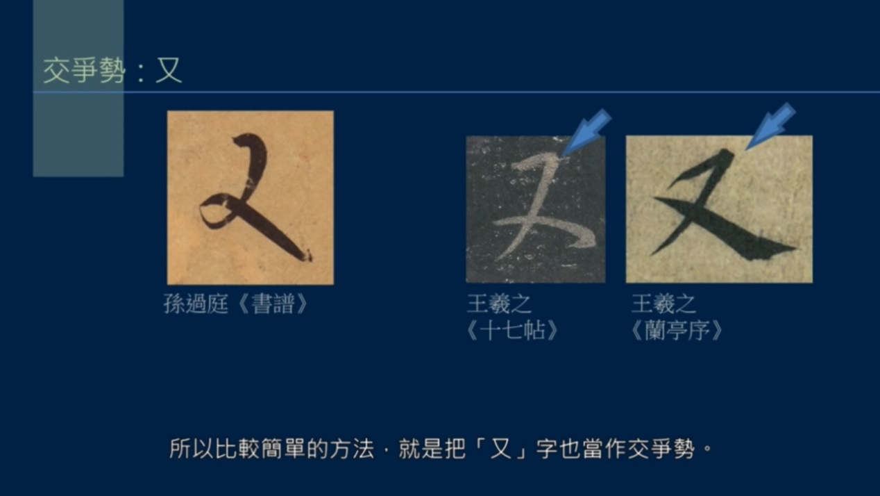 撇和捺怎么样写才有笔锋,撇和捺组合