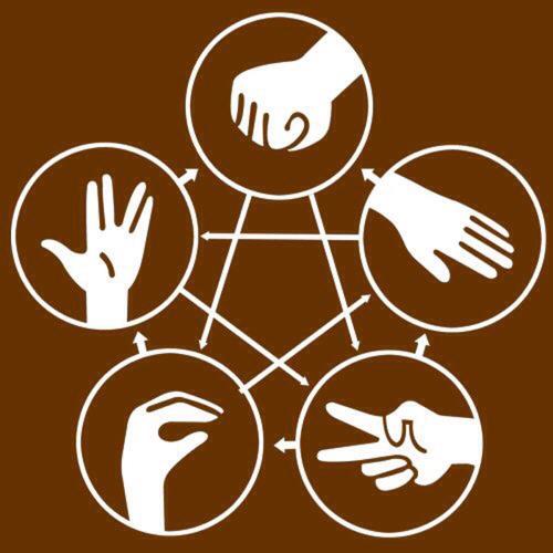 石头剪刀布出什么胜率高,如何提高石头剪刀布的胜率