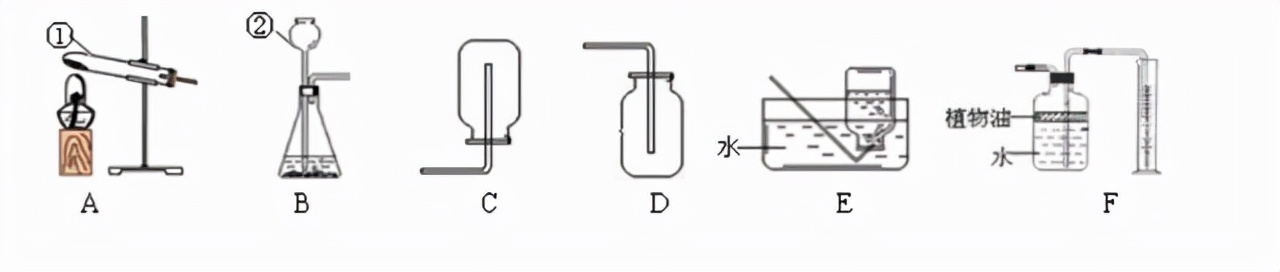 九年级化学第六讲碳与碳的氧化物,九年级化学第六讲碳与碳的氧化物课件