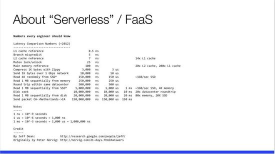 谷歌废弃微服务,谷歌微服务2.0