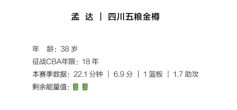 CBA联赛现役老兵大盘点