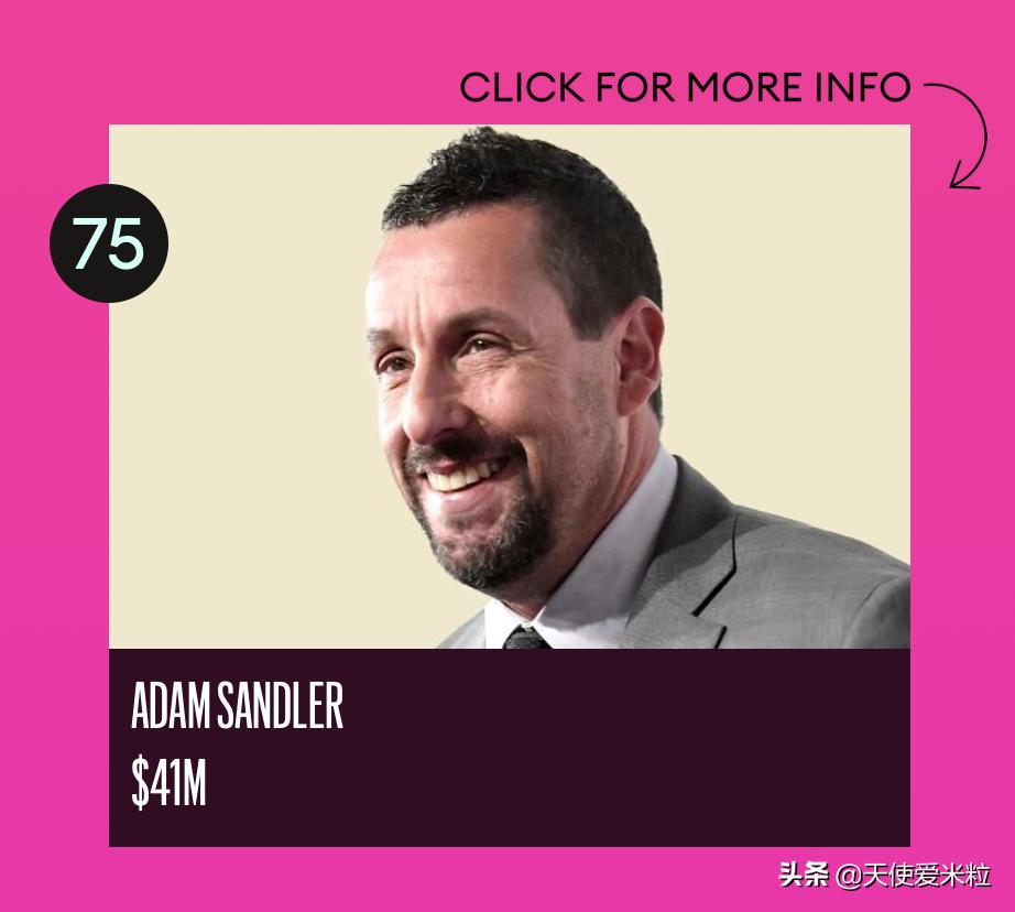 成龙福布斯2020,成龙福布斯排第几名