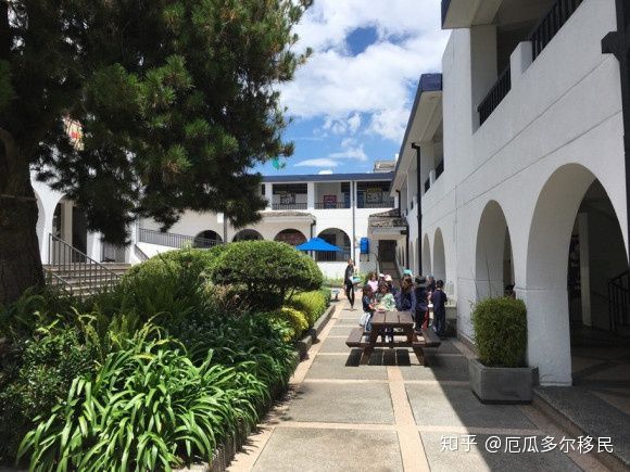 我在厄瓜多尔的定居生活1