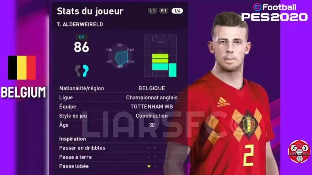 数据｜维特塞尔升黑，比利时国家队实况足球20赛季球员总评升降