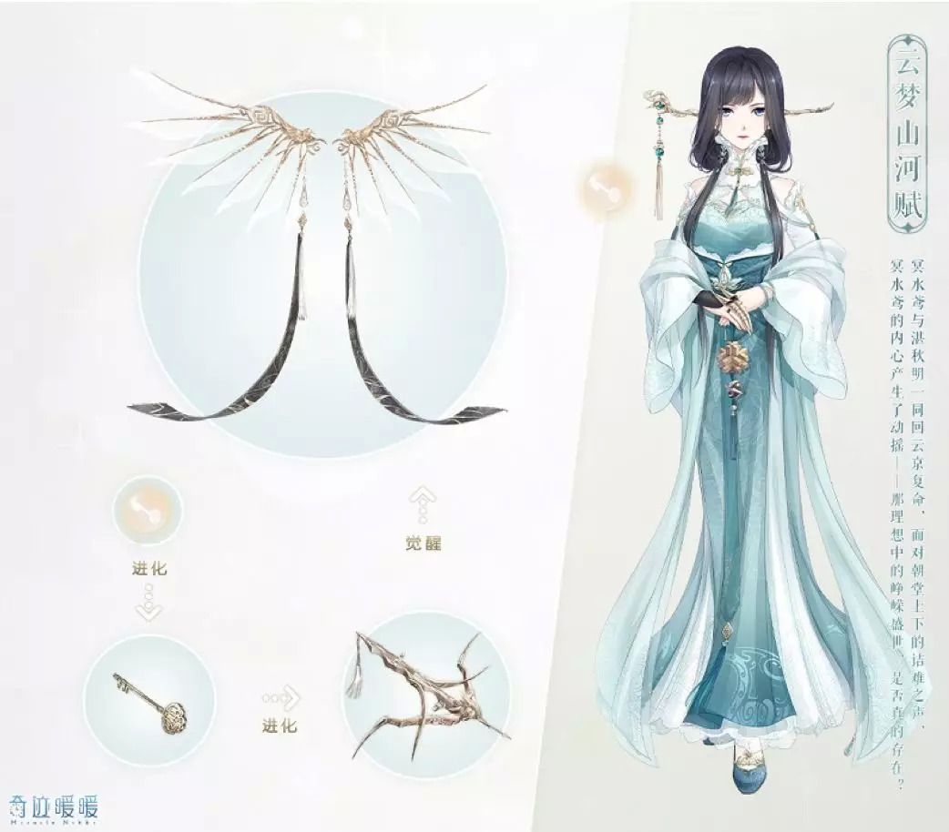 健身环涨价是真的吗,健身环最新游戏