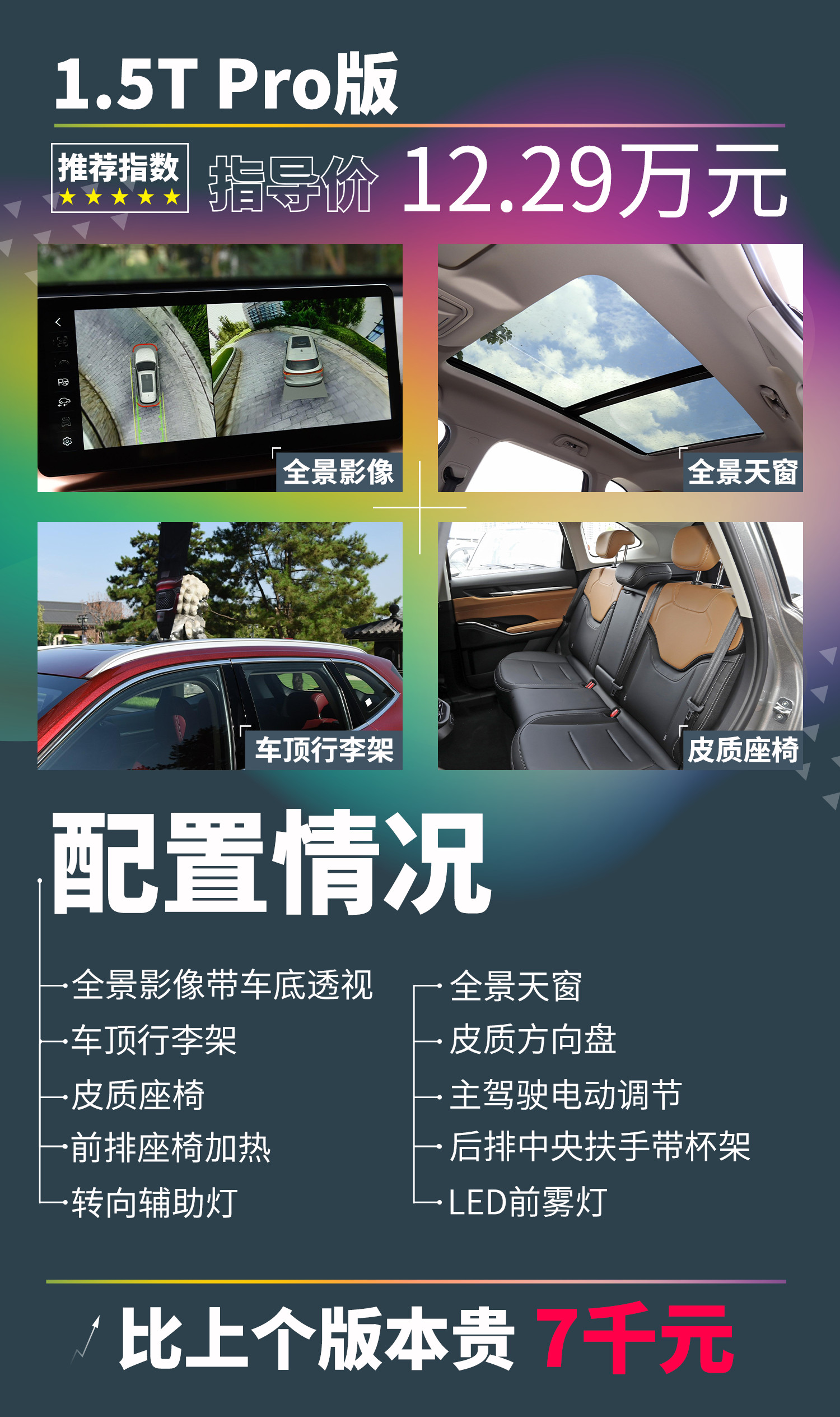 哈弗h6第三代2021款1.5t自动pro,2021款哈弗h6购车手册