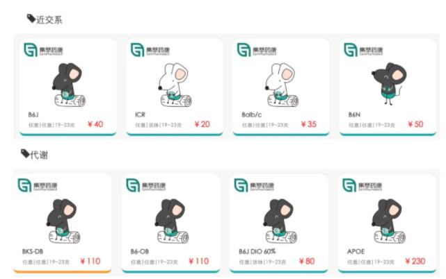 卖老鼠的生意怎么样,卖老鼠药的公司