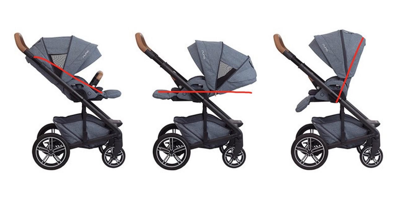 triv婴儿手推车,宝宝第一辆小推车