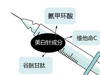 #618好物趋势#收下这份日本美白单品珍藏清单吧